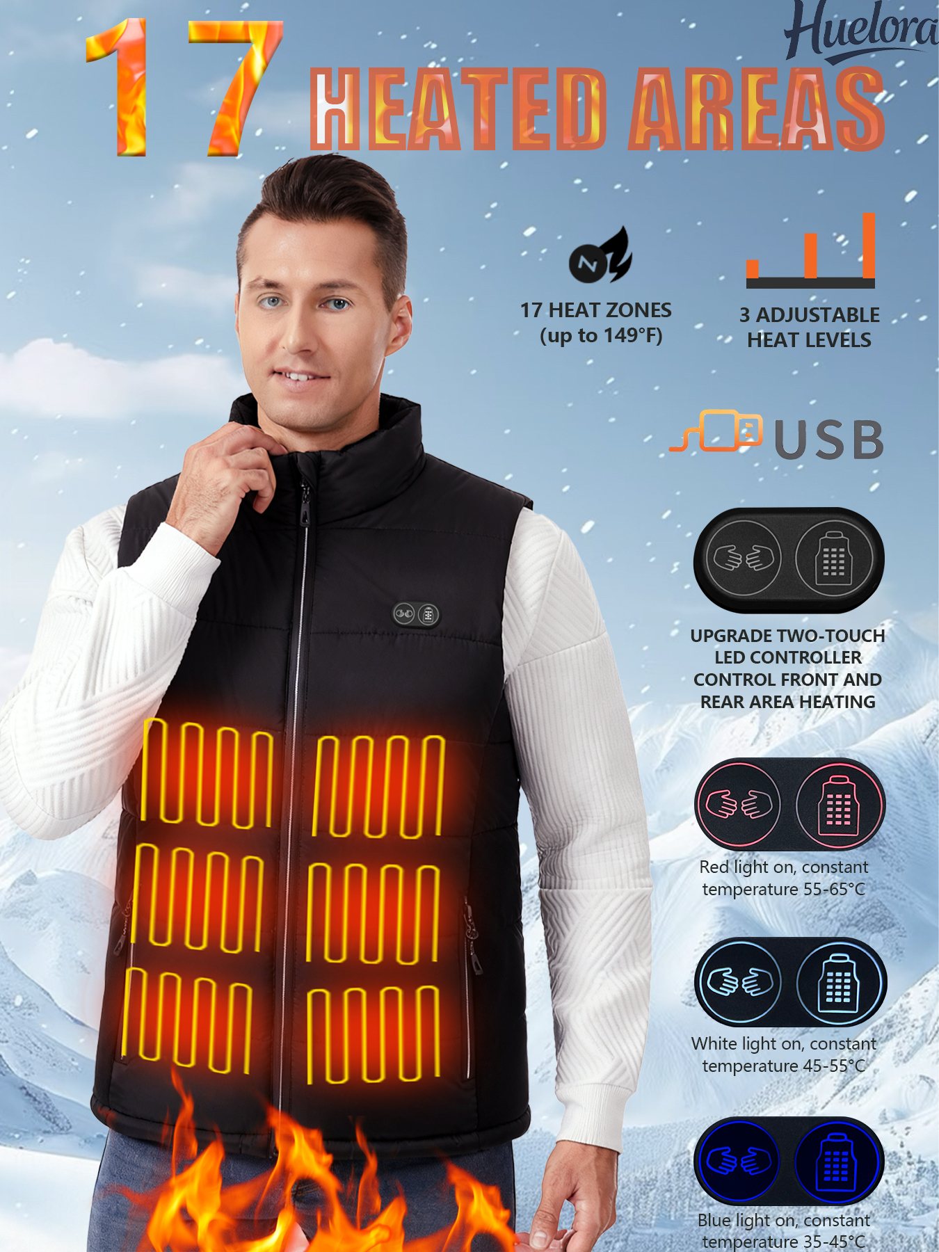 17 verwarmingszones USB verwar - Motorcycle Gear Zone recensie en prijs